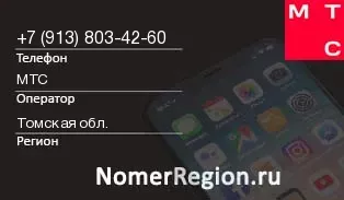 Кто звонил с 9138034260 - регион и оператор